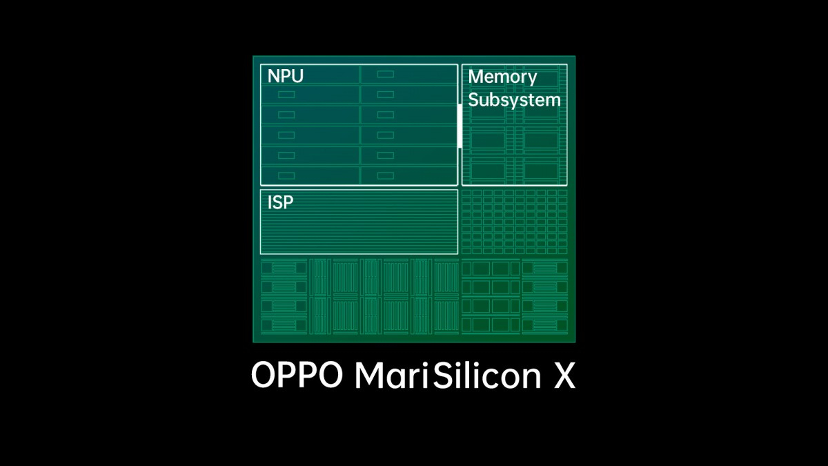 Oppo เตรียมยกระดับคุณภาพของภาพถ่ายด้วย MariSilicon X NPU ชิปประมวลผลภาพถ่ายรุ่นใหม่ที่พวกเขาเพิ่งเปิดตัวออกมา